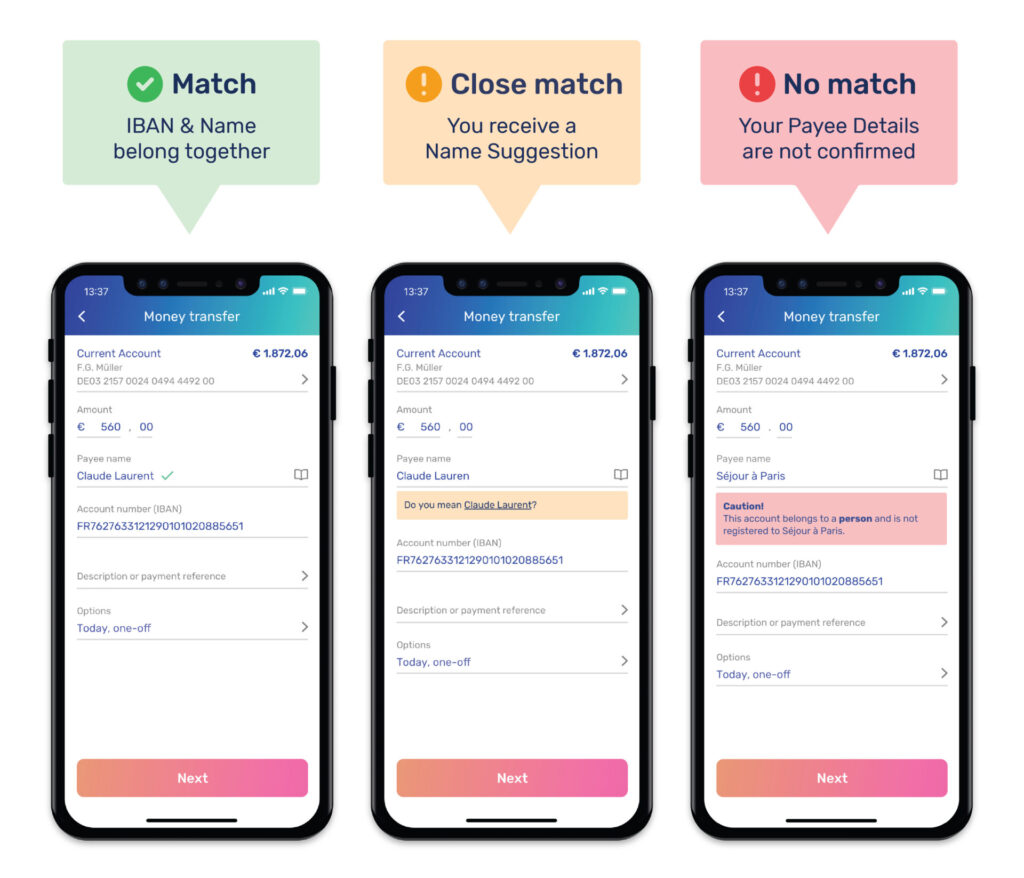 Three screenshots of bank transactions. One shows a match between the IBAN and name, one shows a close match with name suggestions, and one shows a no match result.